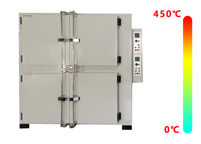 2700L最高の高温乾燥オーブン、横の実験室の乾燥オーブンの部屋